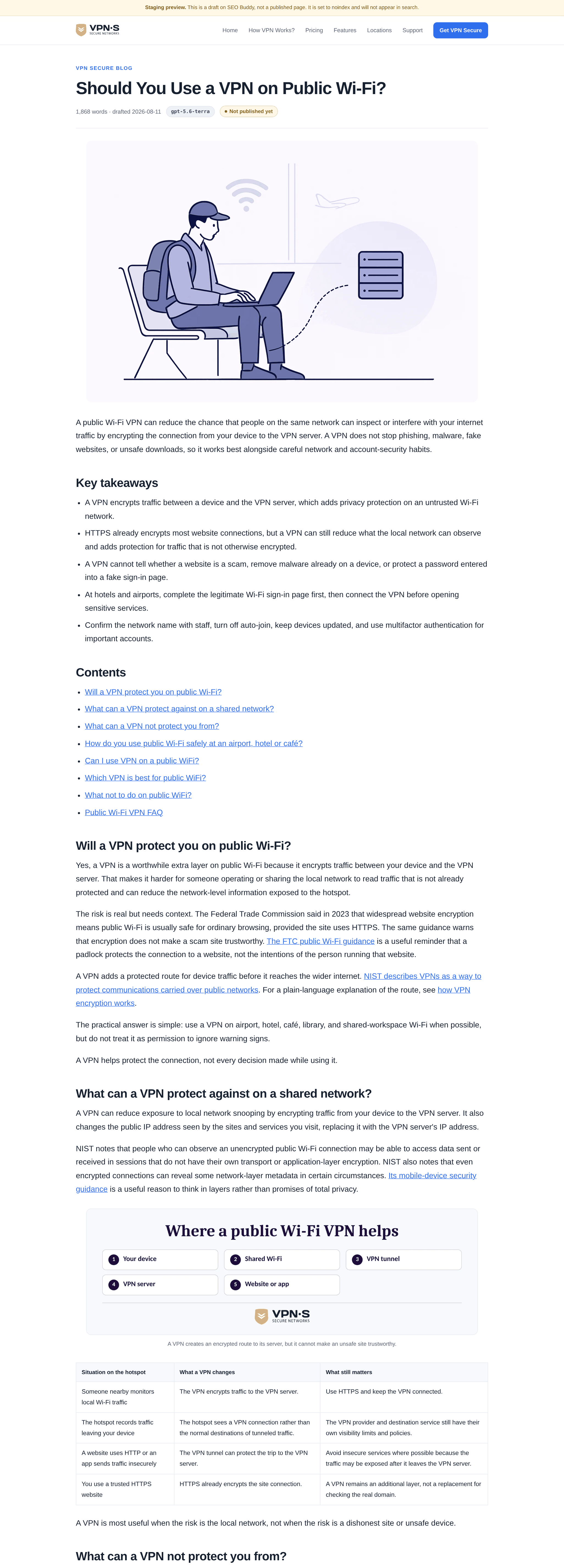 A delivered article playing past: the customer's header and navigation, the
                  title, an illustration, key takeaways, a table of contents, two sections
                  citing sources, an infographic in their brand colours and a comparison
                  table