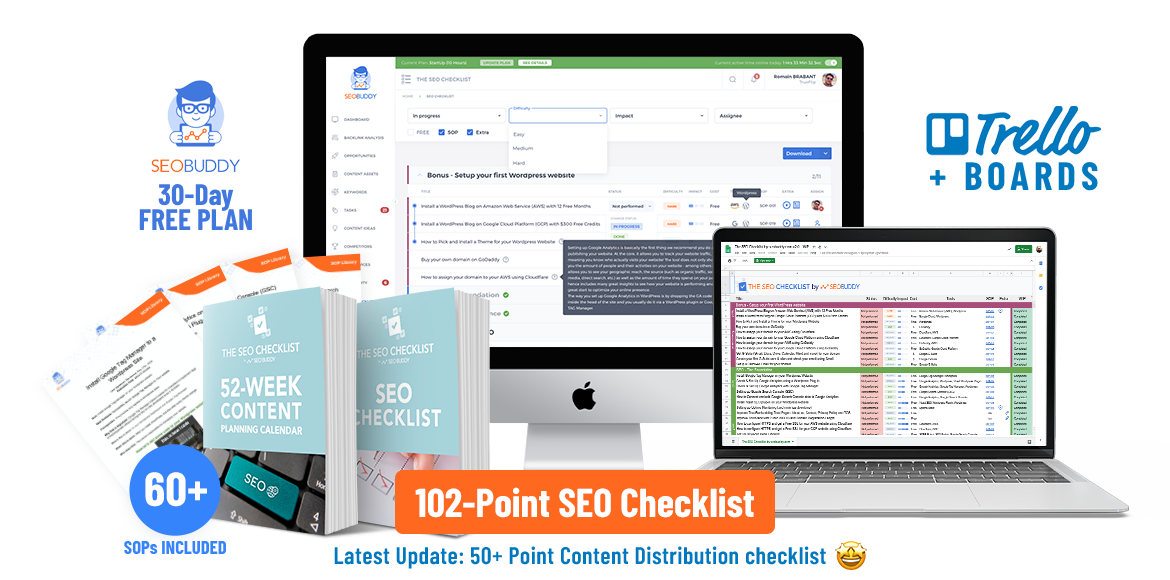 Illustration of the SEO Checklist with SEO Impact & Difficulty