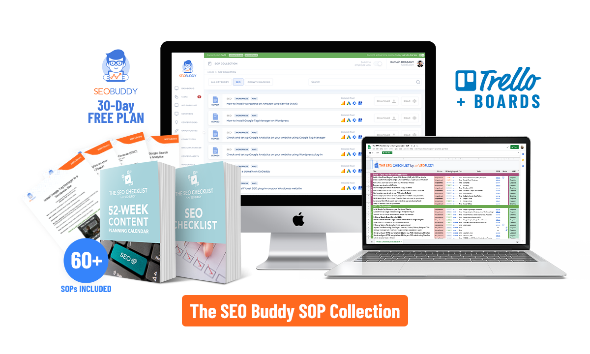 Illustration of the SOP Collection with SEO Impact & Difficulty