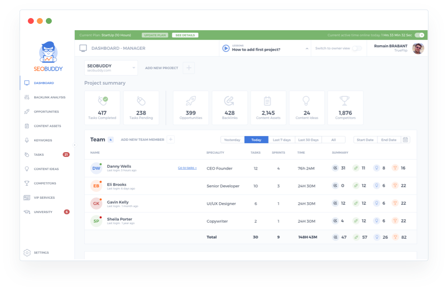 Screenshot SEO Buddy Dashboard