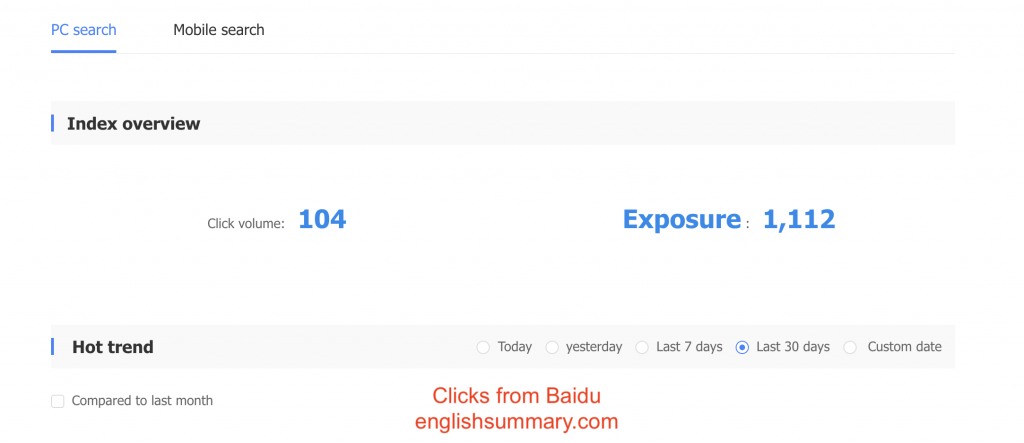 Baidu Search Traffic for the domain englishsummary.com (Baidu Webmaster Tools)