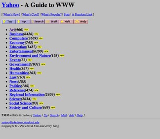 The Yahoo homepage in 1994, when it was a directory.