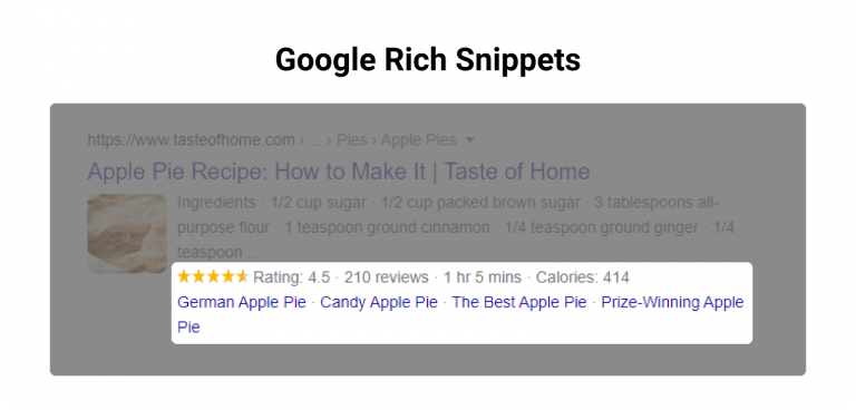 check rich snippets