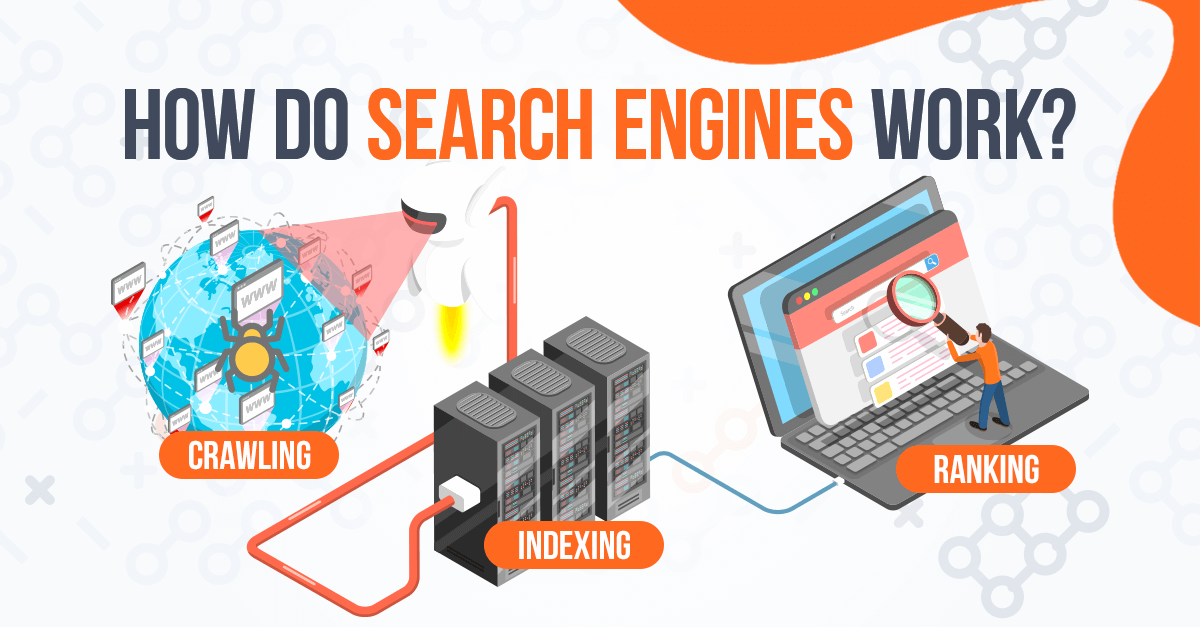 How Do Search Engines Works In 2021? - SEO Buddy