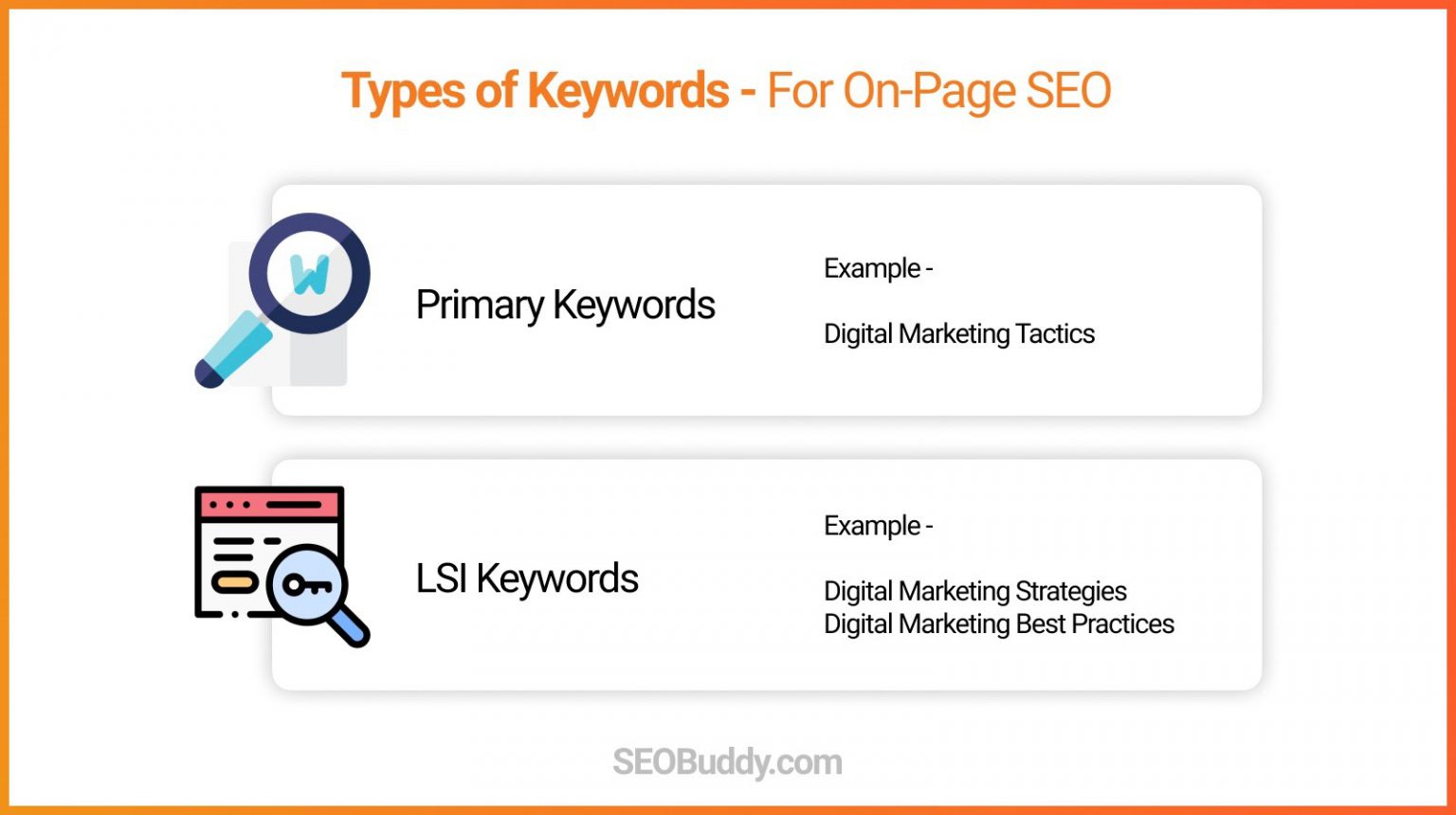 12 Types of Keywords That Smart Marketer Should Know and Use