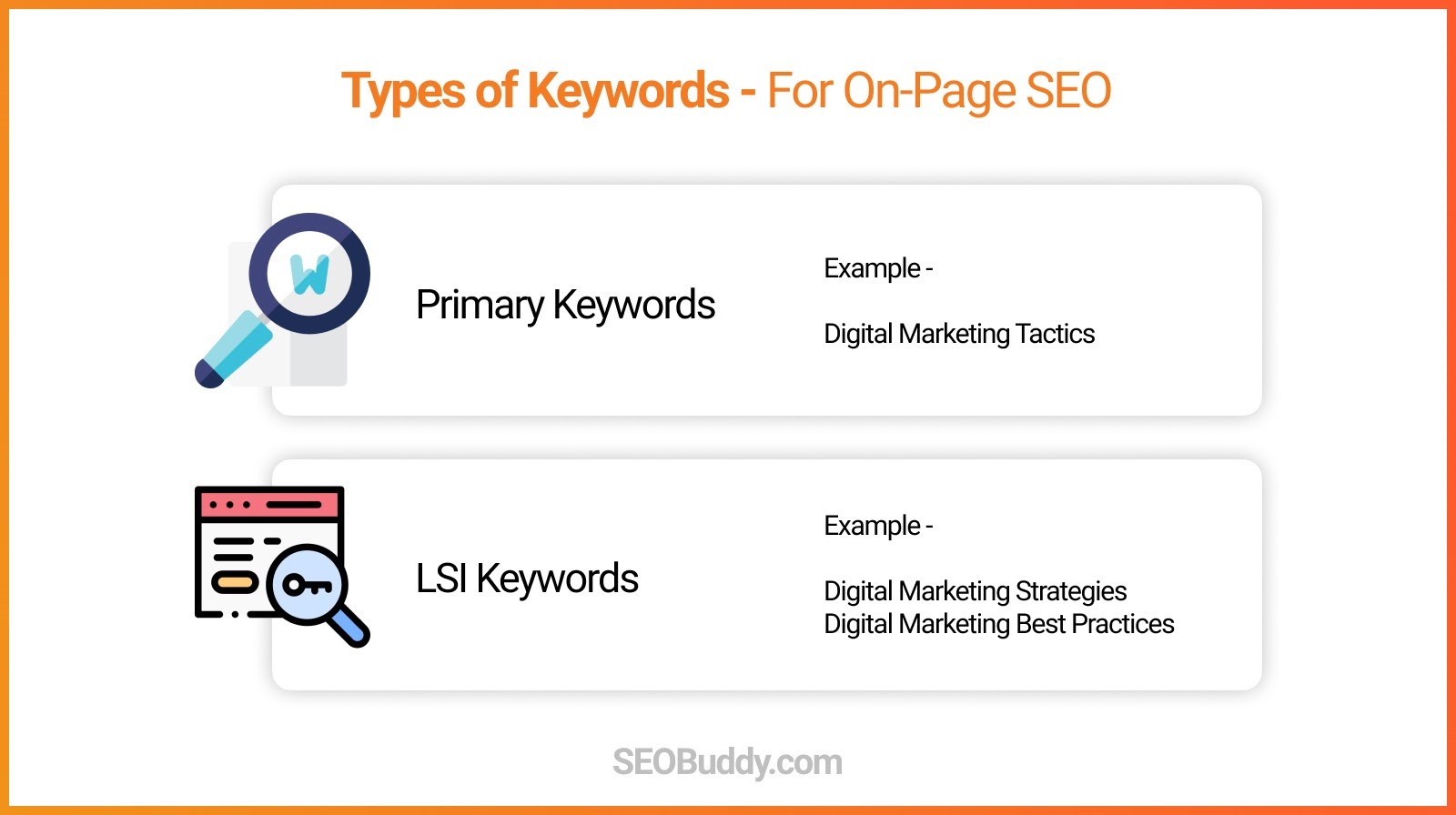 12 Types of Keywords That Smart Marketer Should Know and Use