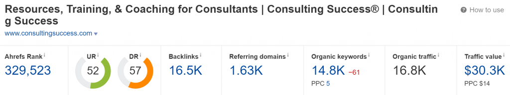 ConsultingSuccess.com Domain Rating (Source: Ahrefs)