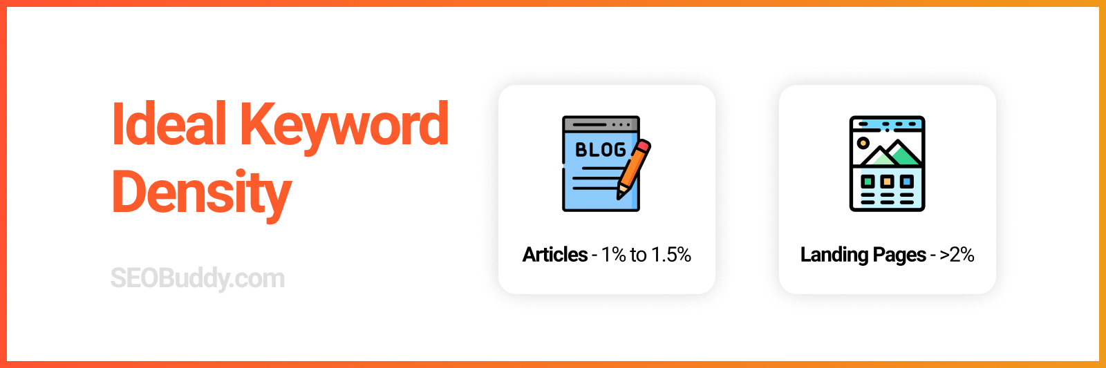 How to Write Great Content that Ranks for SEO