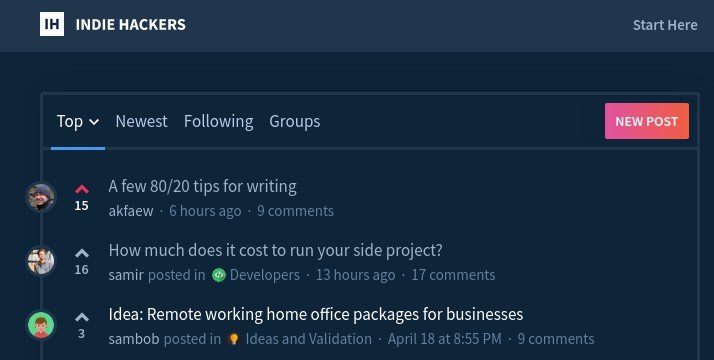 Results from posting on IndieHackers