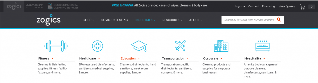 Zogics Industry Targeting