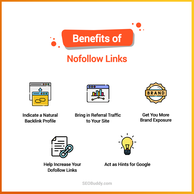 DoFollow SEO Backlinks