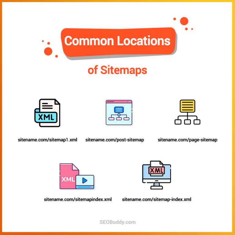 How to Find a Sitemap of Every Website (8 Simple Hacks)