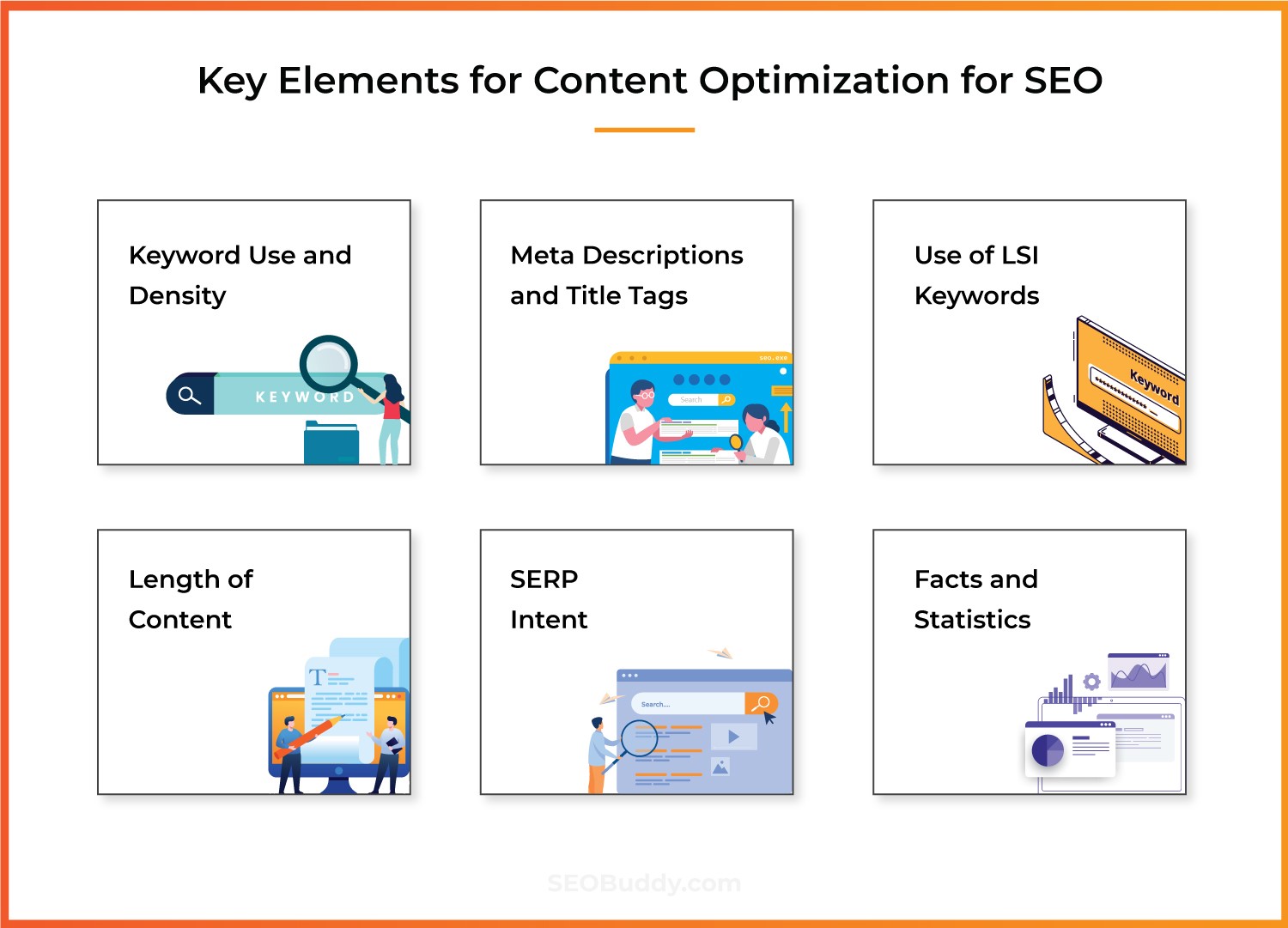 How to Create a Successful SEO Campaign for Your Website