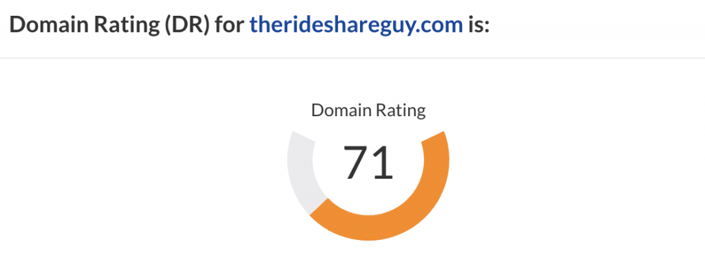 therideshareguy.com Domain Rating (Source: Ahrefs)