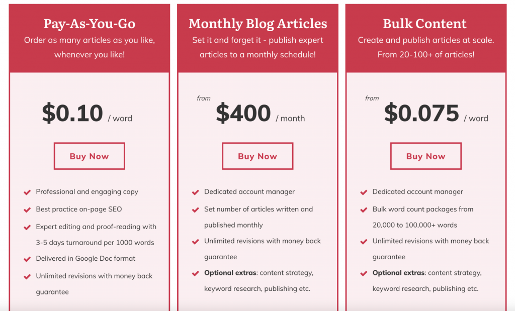 Contentellect Pricing