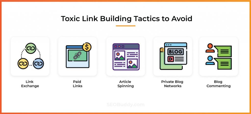 Image result for Avoiding Unnatural Links: Tips and Best Practices infographics