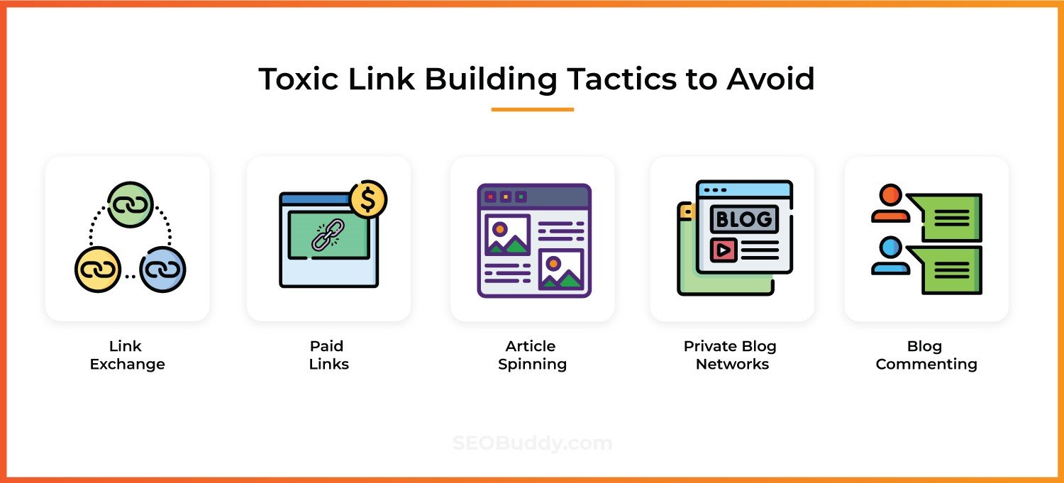 What are Toxic Backlinks and How Can You Get Rid of Them