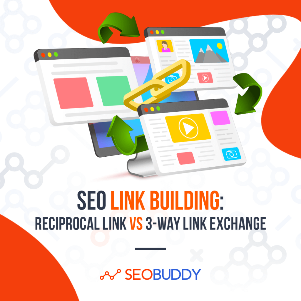 Reciprocal Link vs 3-Way Link Exchange