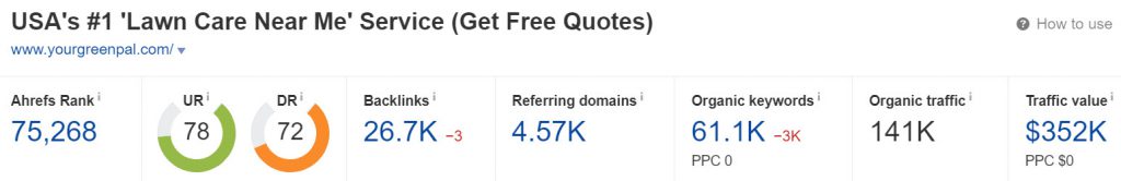yourgreenpal.com - Domain Rating (Source: Ahrefs)