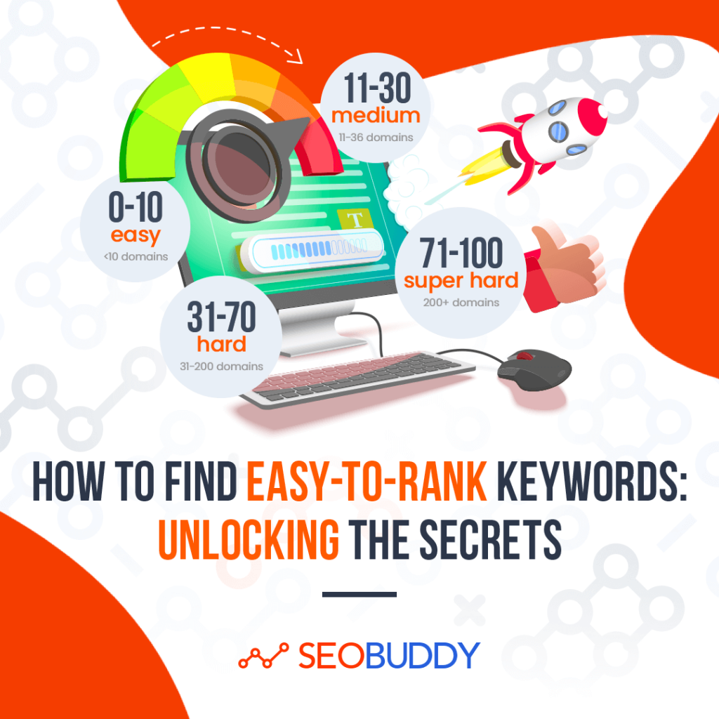 How to Find Easy-to-Rank Keywords Unlocking the Secrets