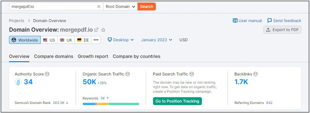 mergepdf.io Semrush Statistics