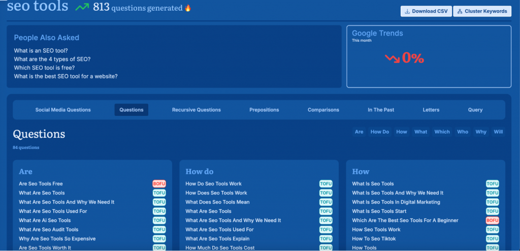 AnswerSocrates.com - Preview with keyword "SEO Tools"