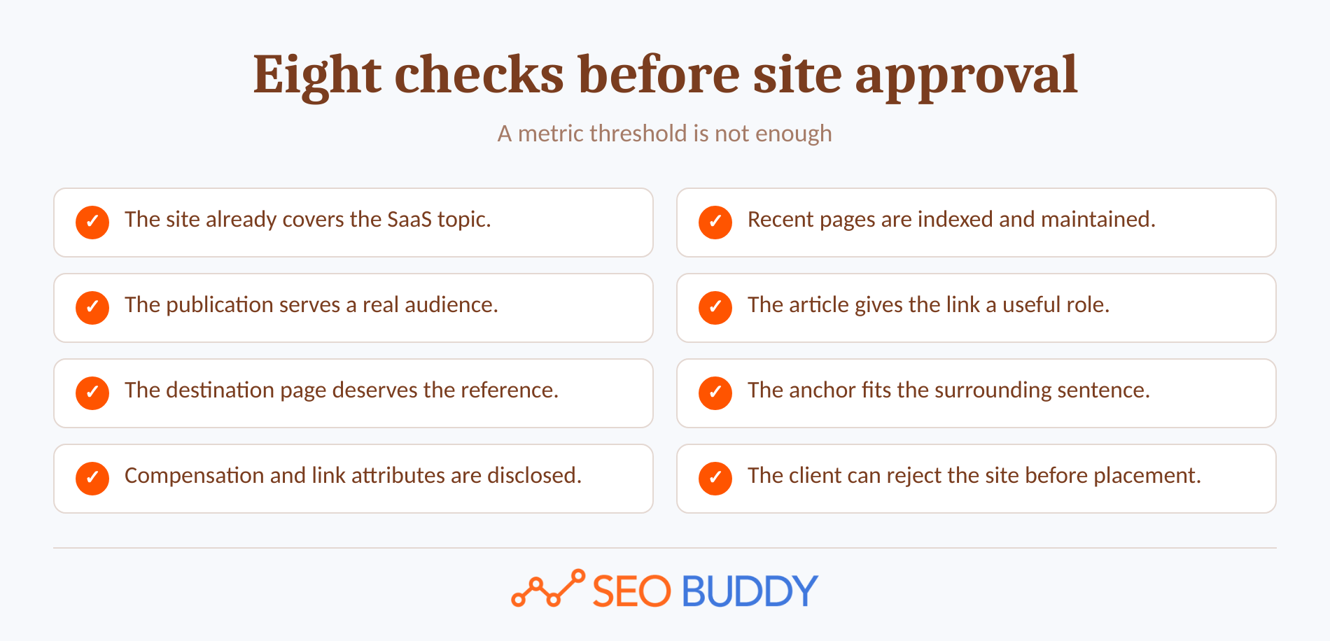 Eight checks for evaluating whether a proposed SaaS backlink is relevant and defensible