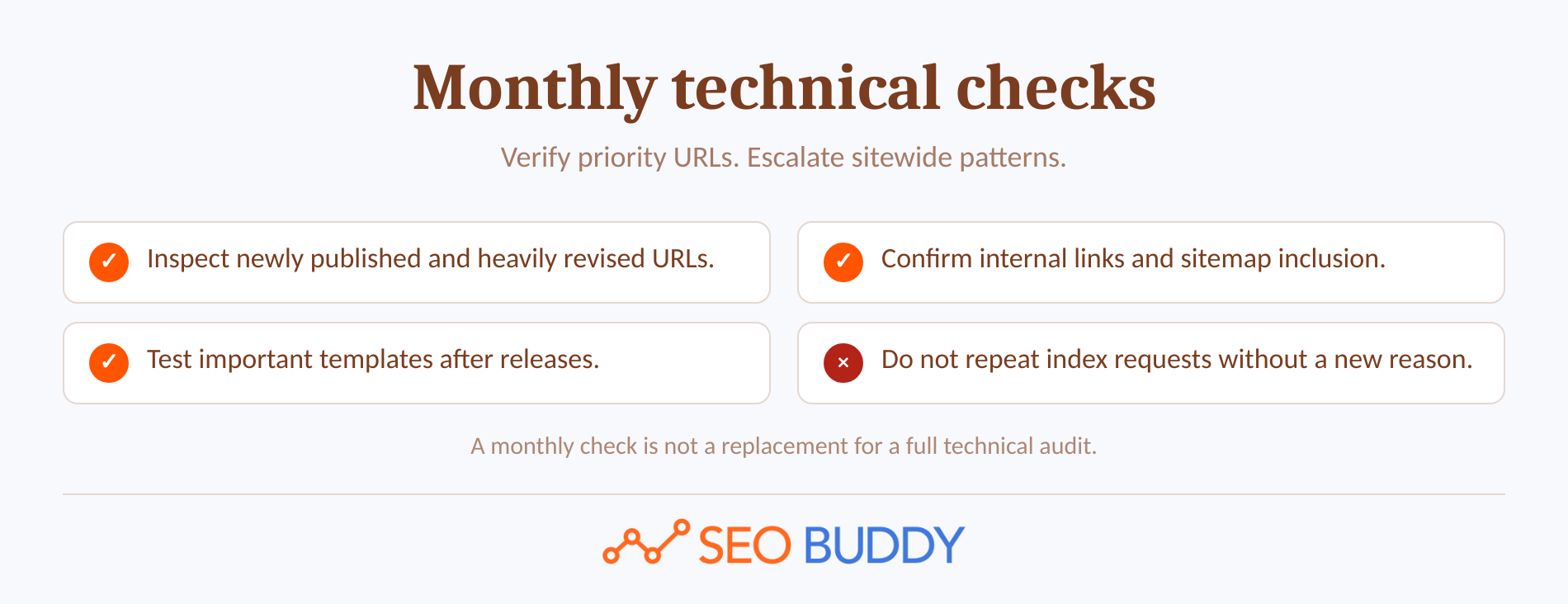 Technical SEO checklist showing indexing, page experience, and page rendering checks