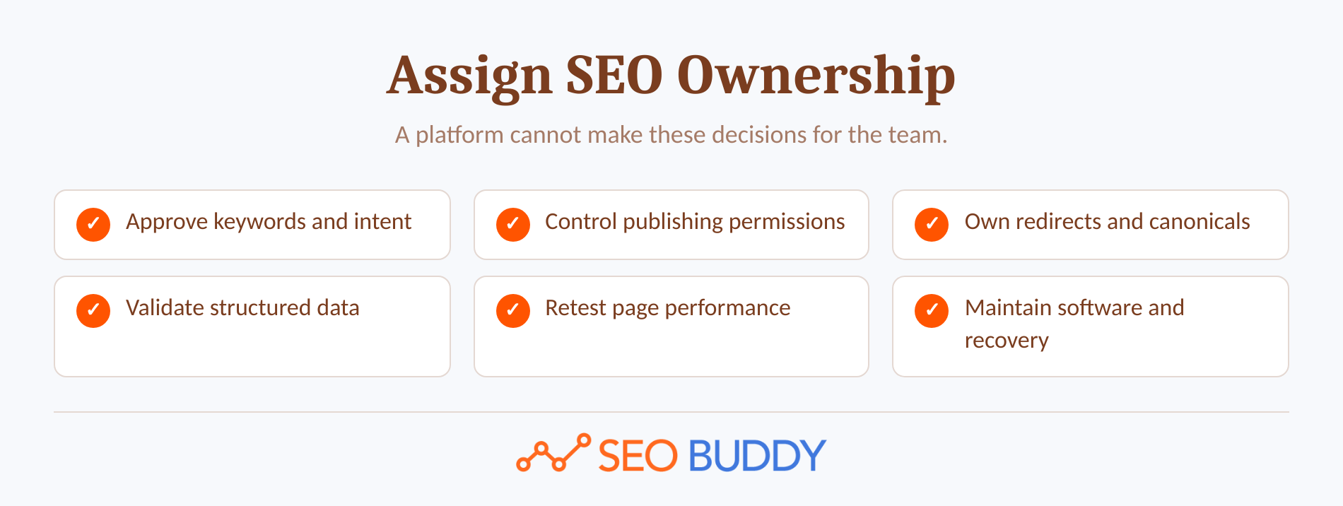Checklist for assigning SEO publishing and technical ownership
