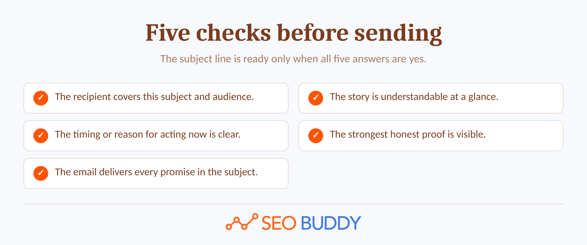 Five-item checklist for reviewing a PR pitch subject line before sending.