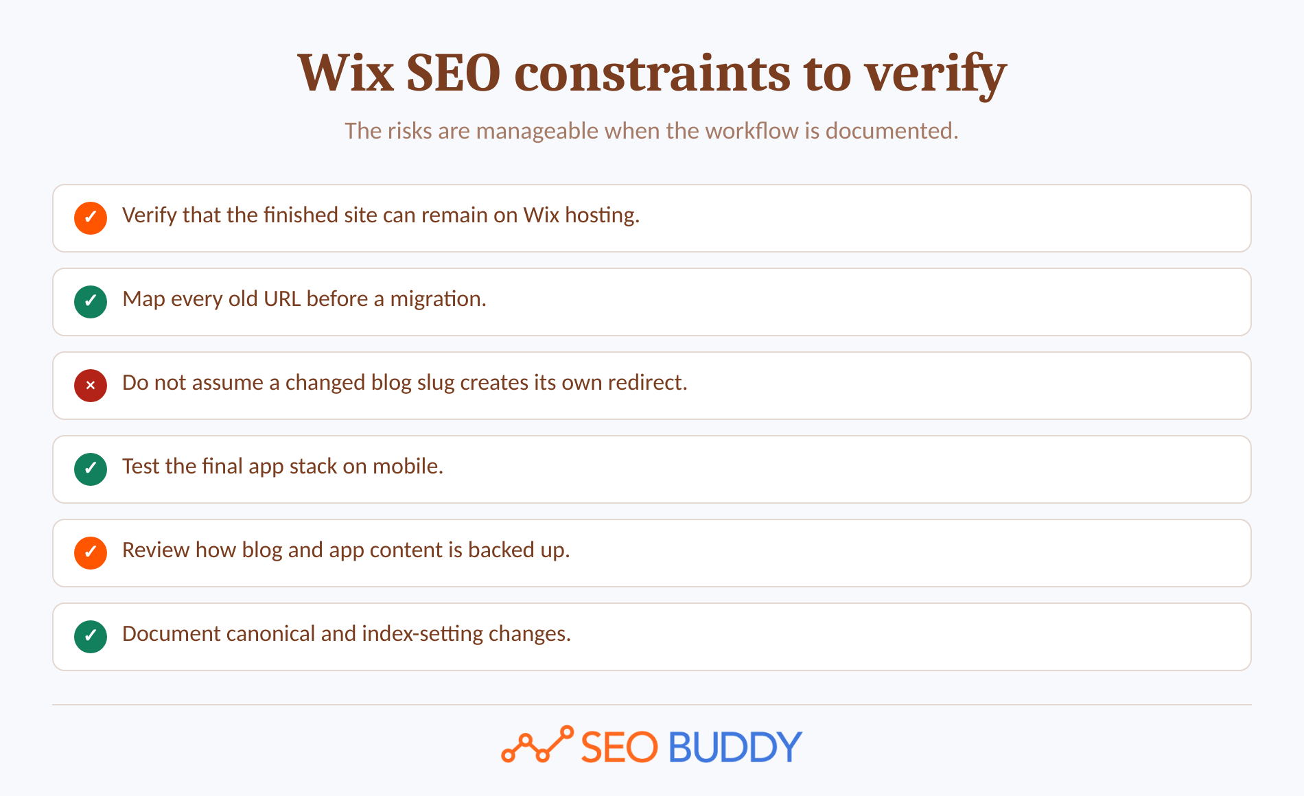 Checklist of Wix SEO constraints to verify before choosing the platform