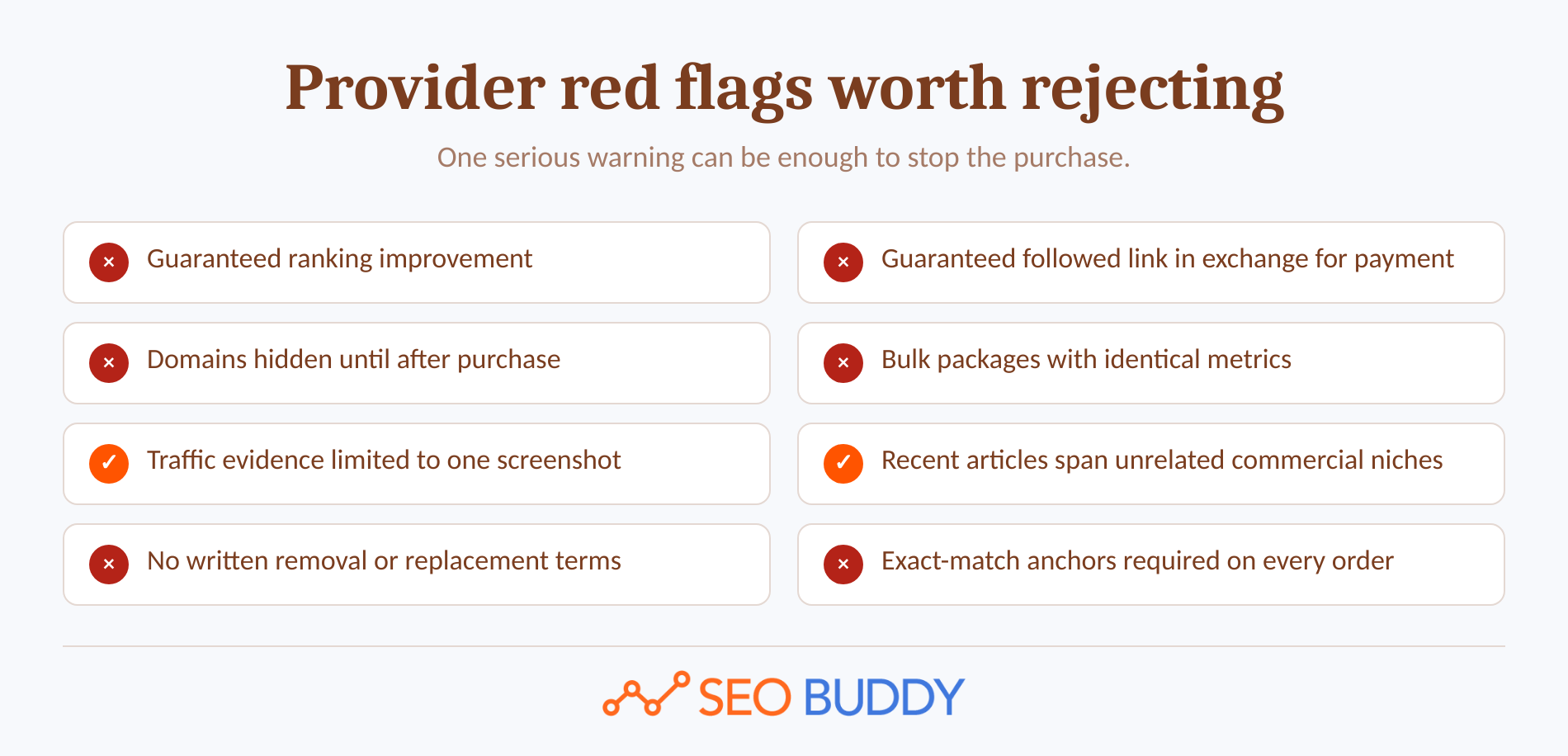 Checklist of backlink provider warning signs that buyers should reject