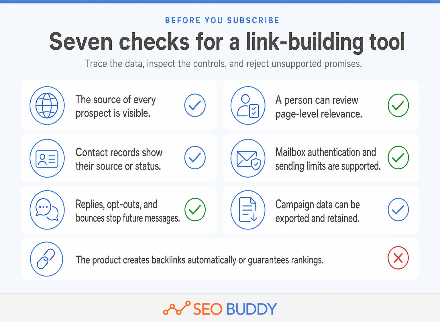 Seven checks for choosing a trustworthy link-building tool