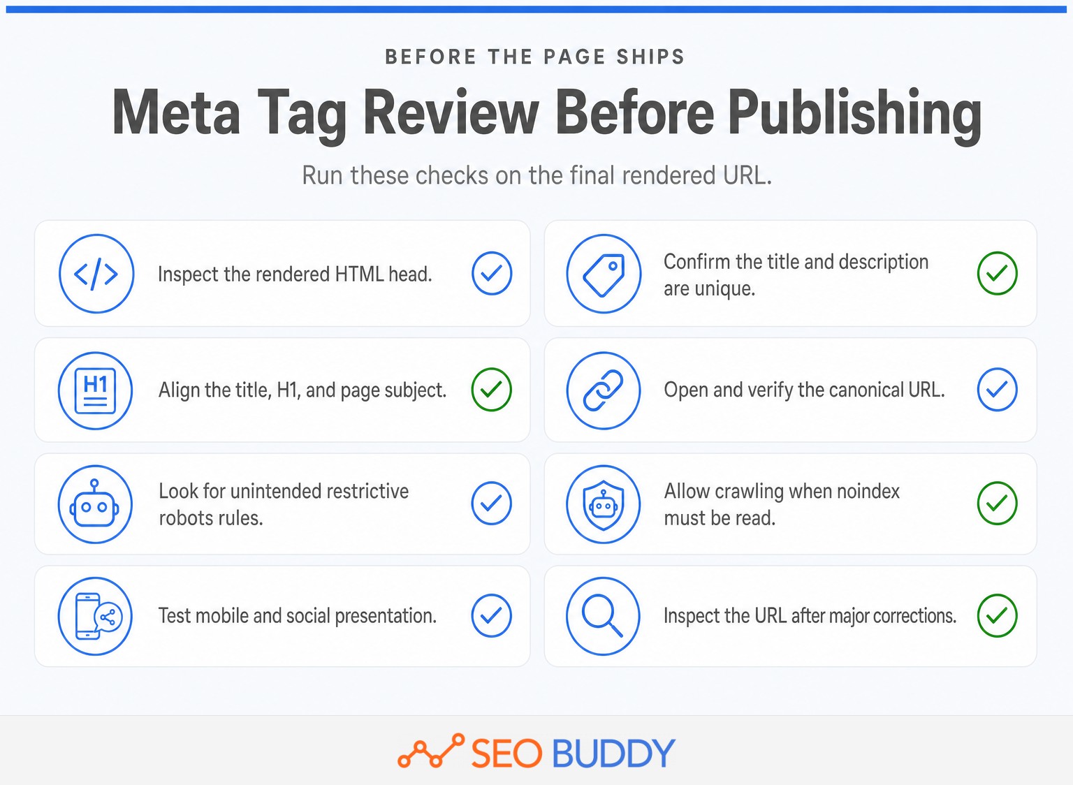 Eight checks for reviewing search metadata before publication