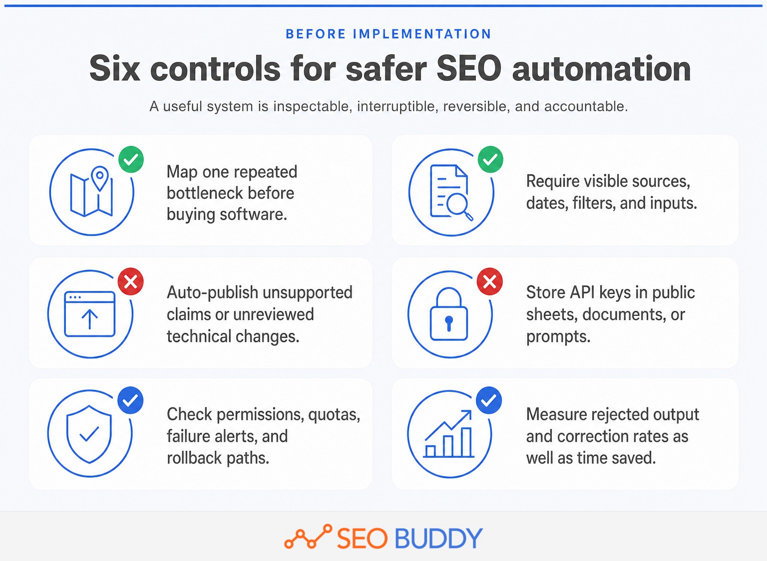 Checklist of six controls for choosing safer SEO automation software