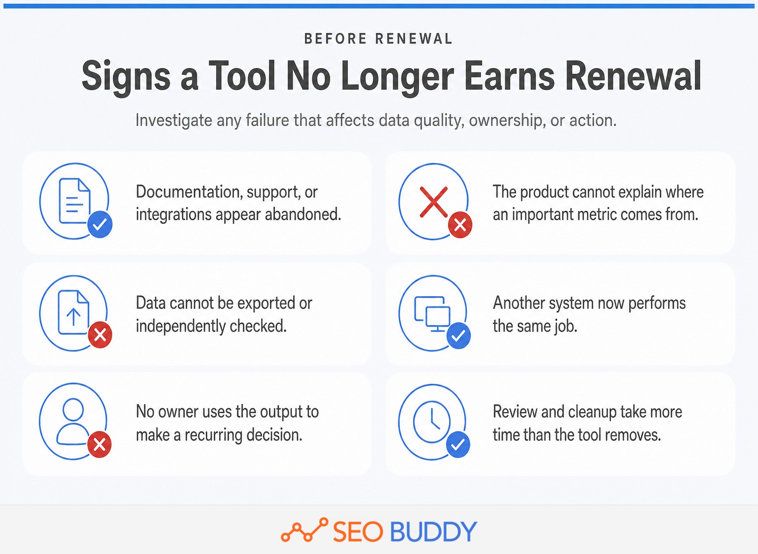 Checklist of warning signs that an SEO tool should be replaced or downgraded
