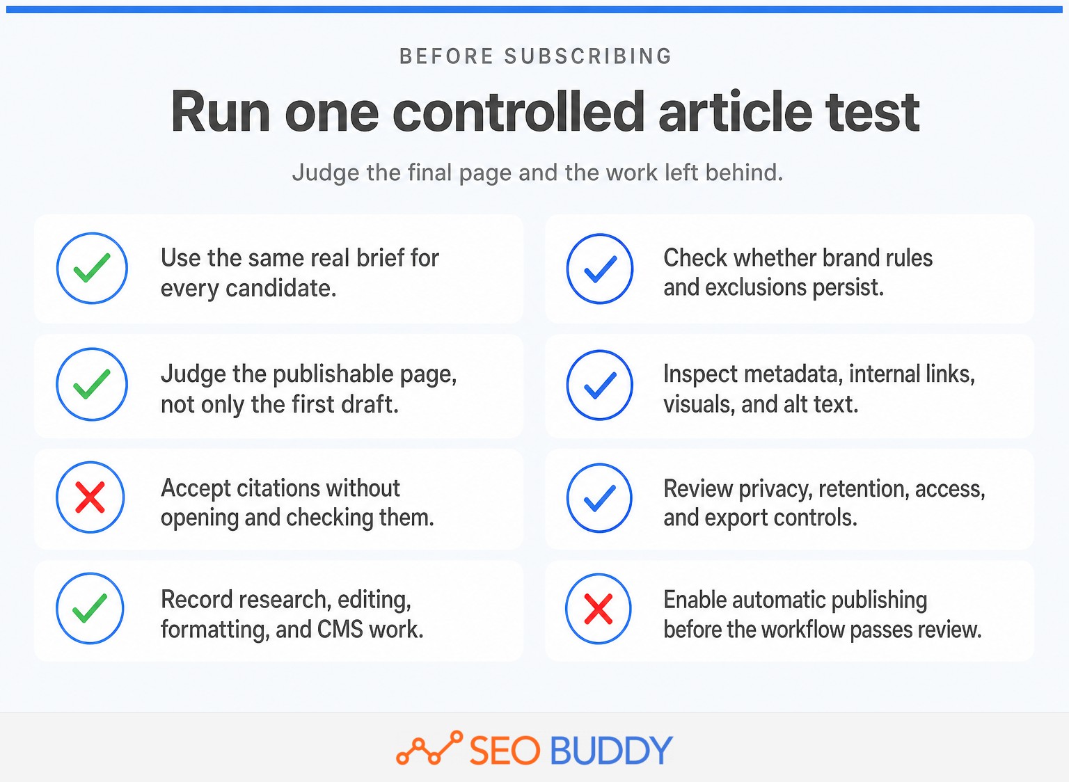 Checklist for running a controlled AI writing tool comparison