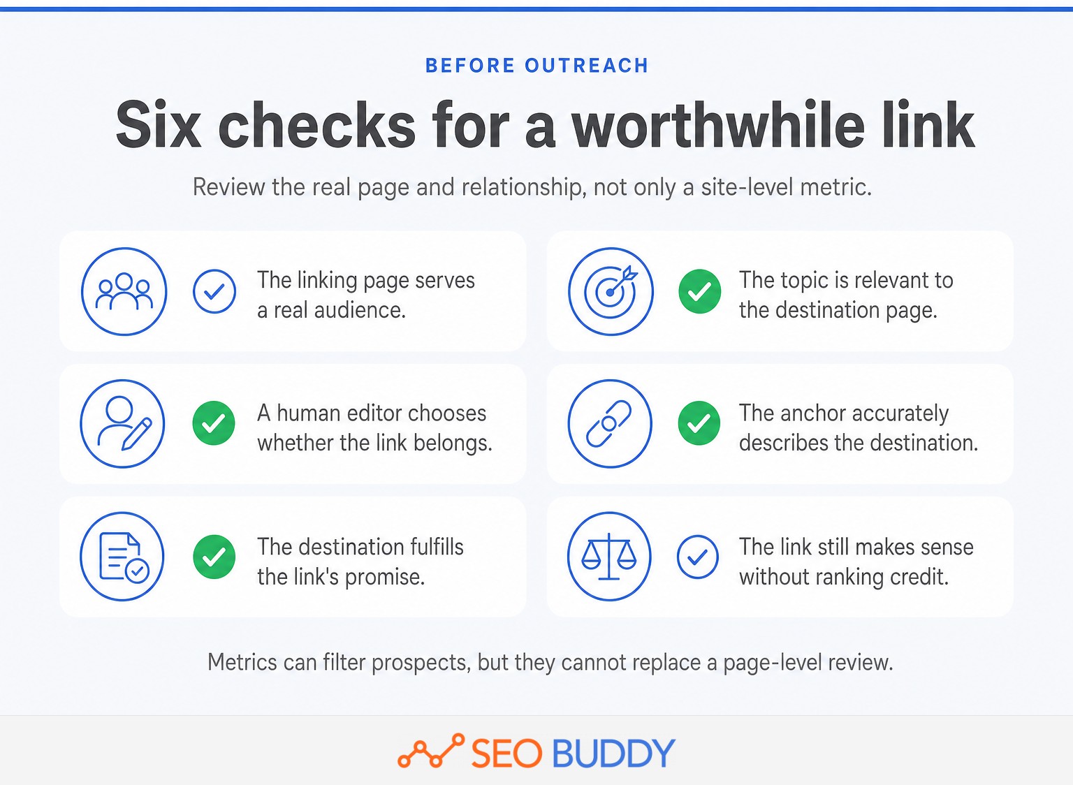 Six checks for deciding whether an SEO backlink is worth pursuing