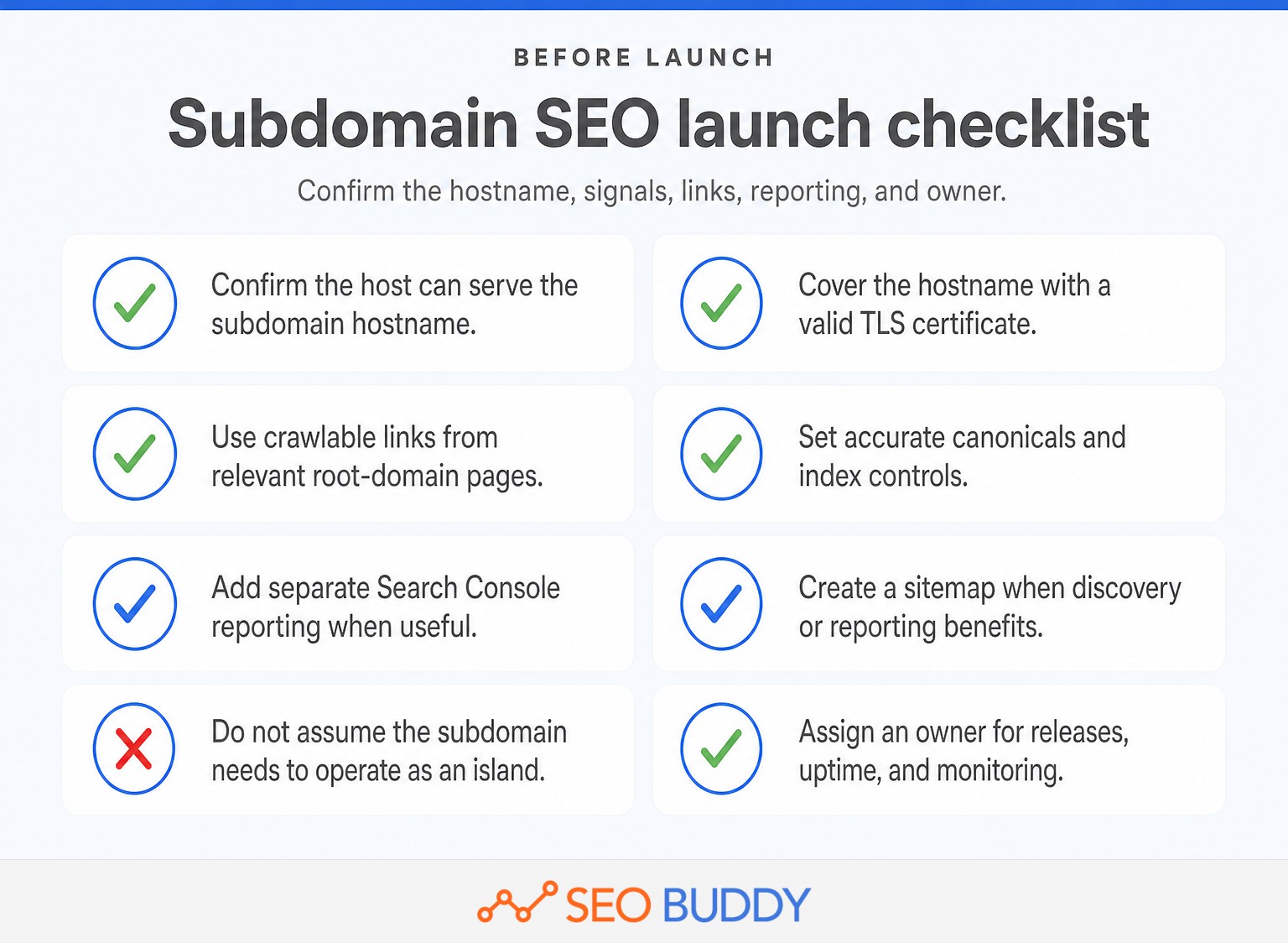 Checklist for launching a crawlable and monitored SEO subdomain