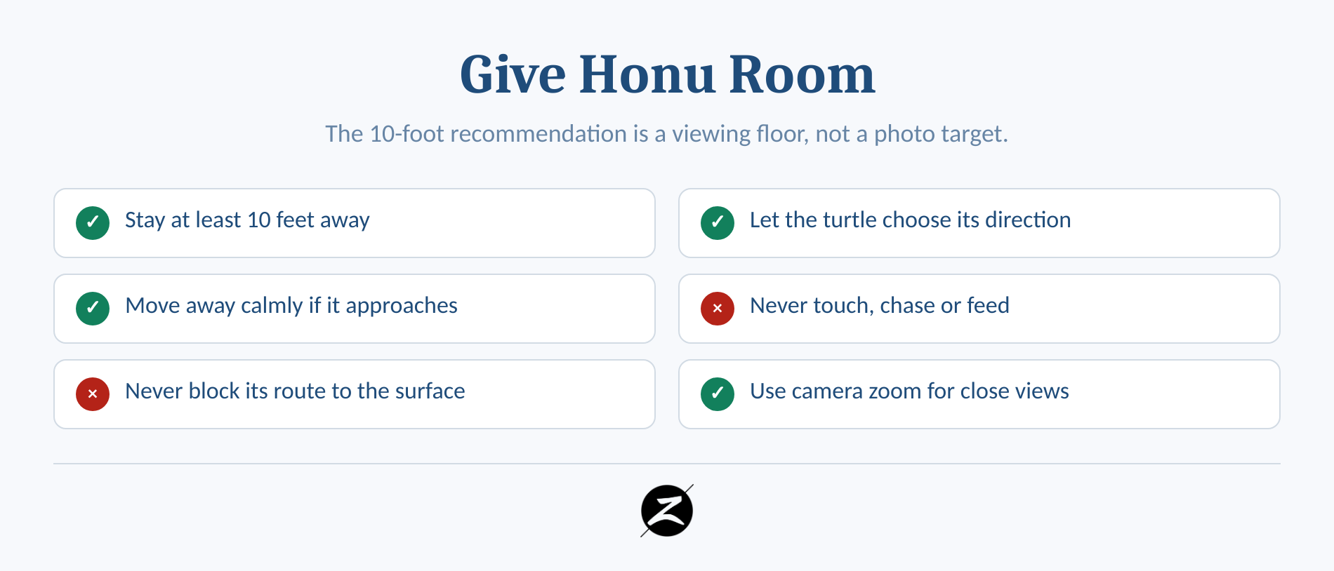 Checklist showing how to maintain distance and avoid disturbing Hawaiian sea turtles