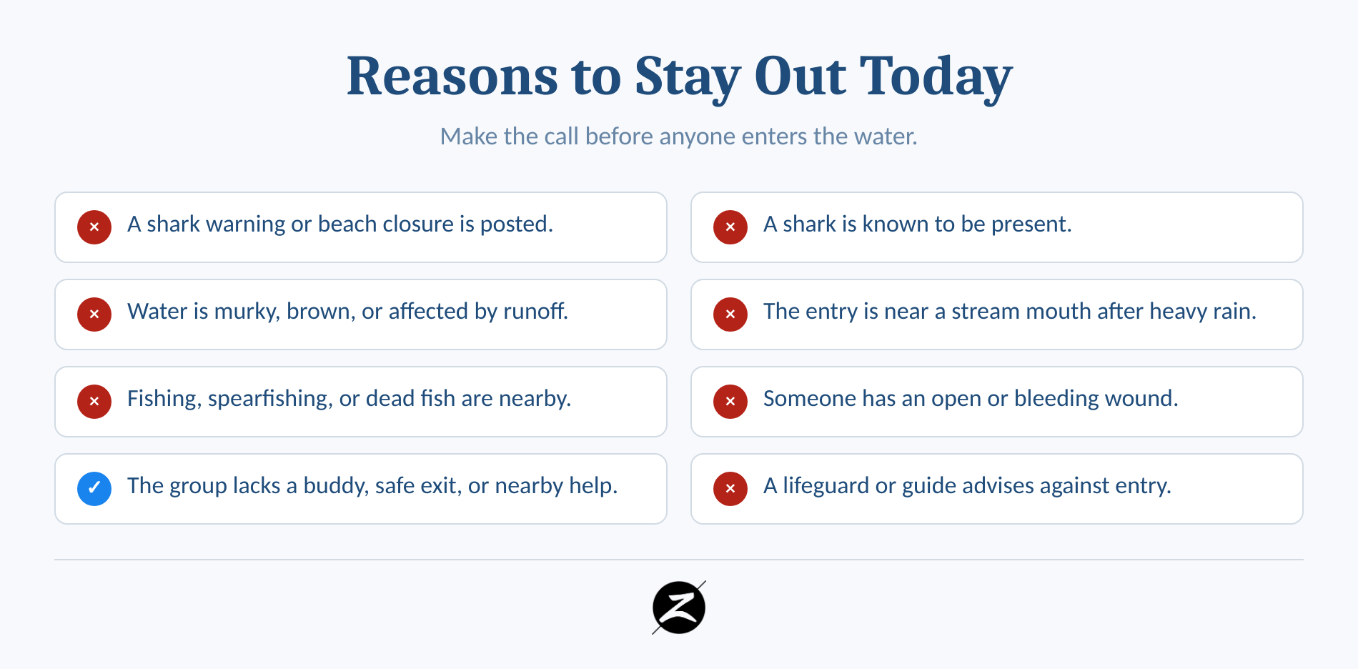 Checklist of Maui conditions that should prompt swimmers and snorkelers to stay out.