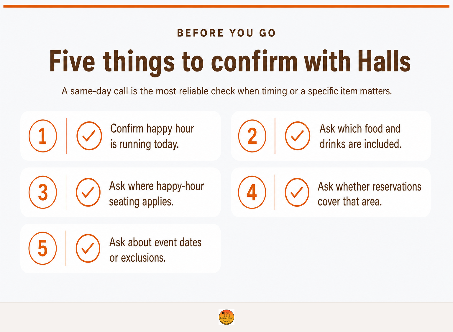 Checklist for confirming Halls Chophouse Greenville happy-hour plans