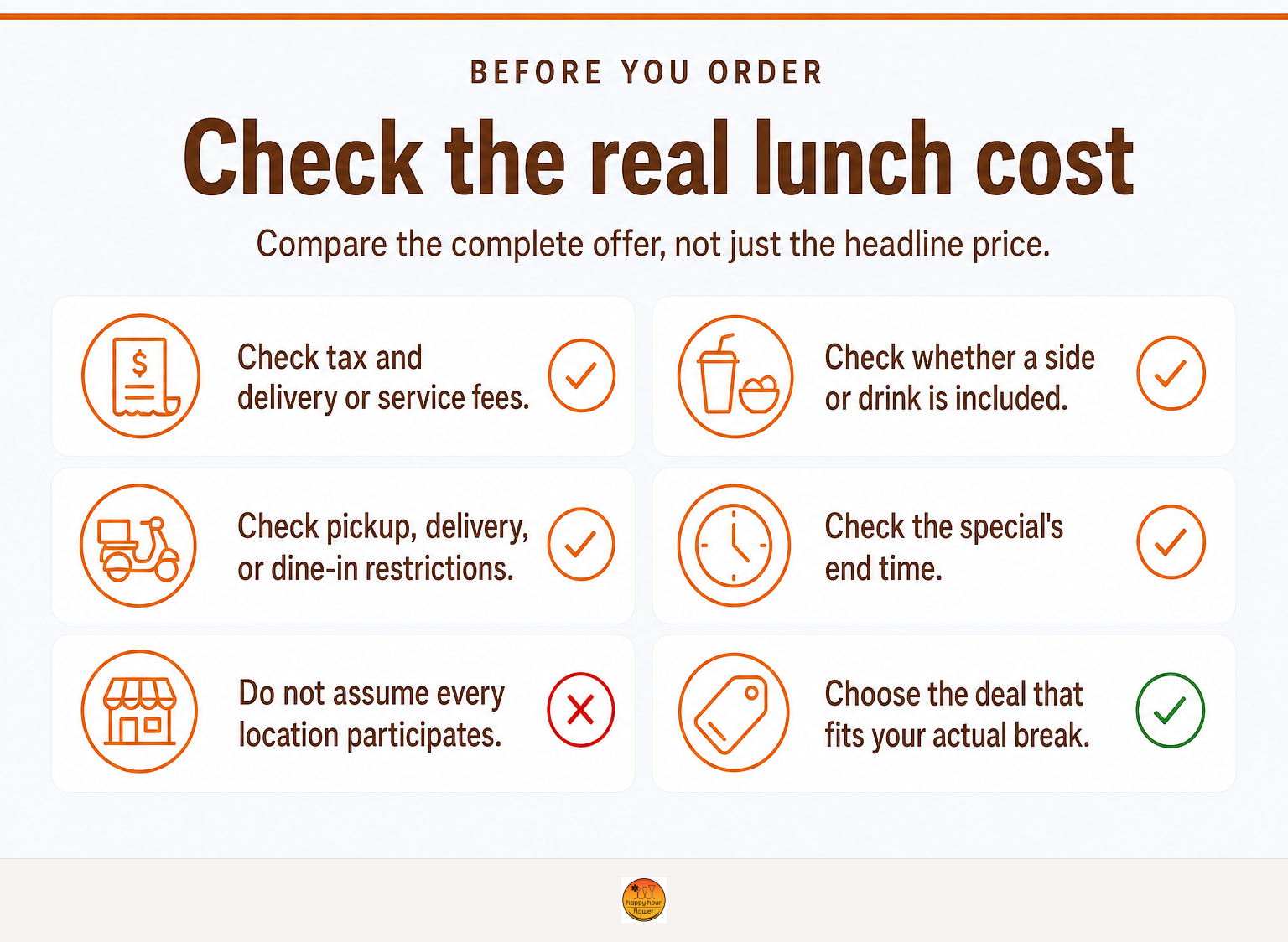 Checklist for comparing the real value of a Greenville lunch special